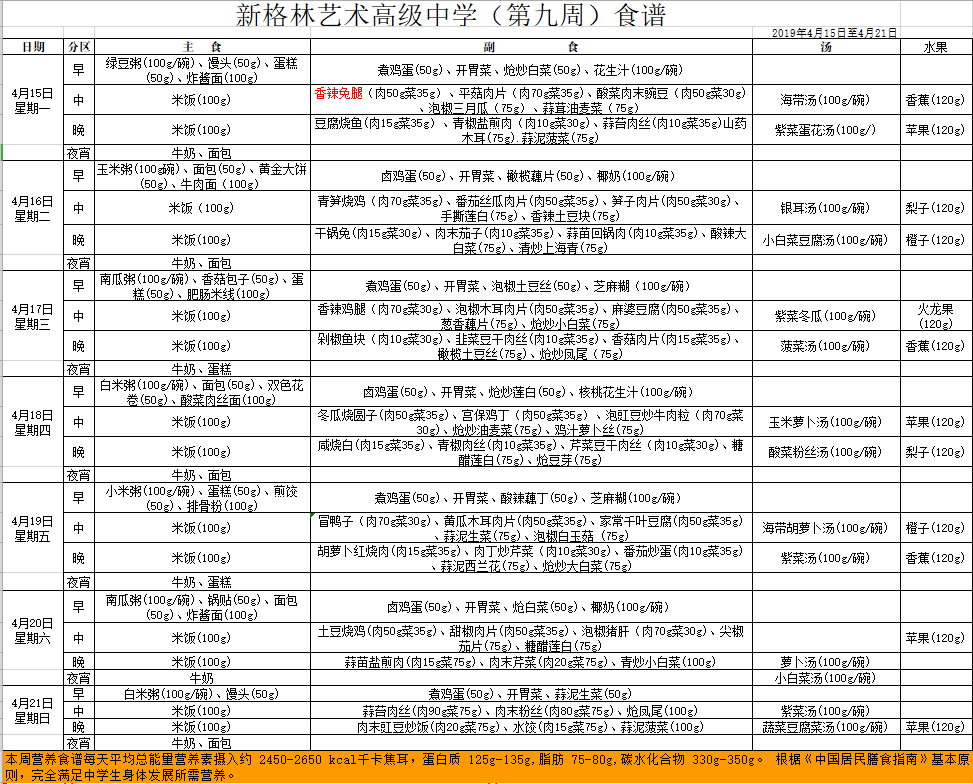 第九周菜谱 - 新格林艺术高级中学校【全日制普通高中